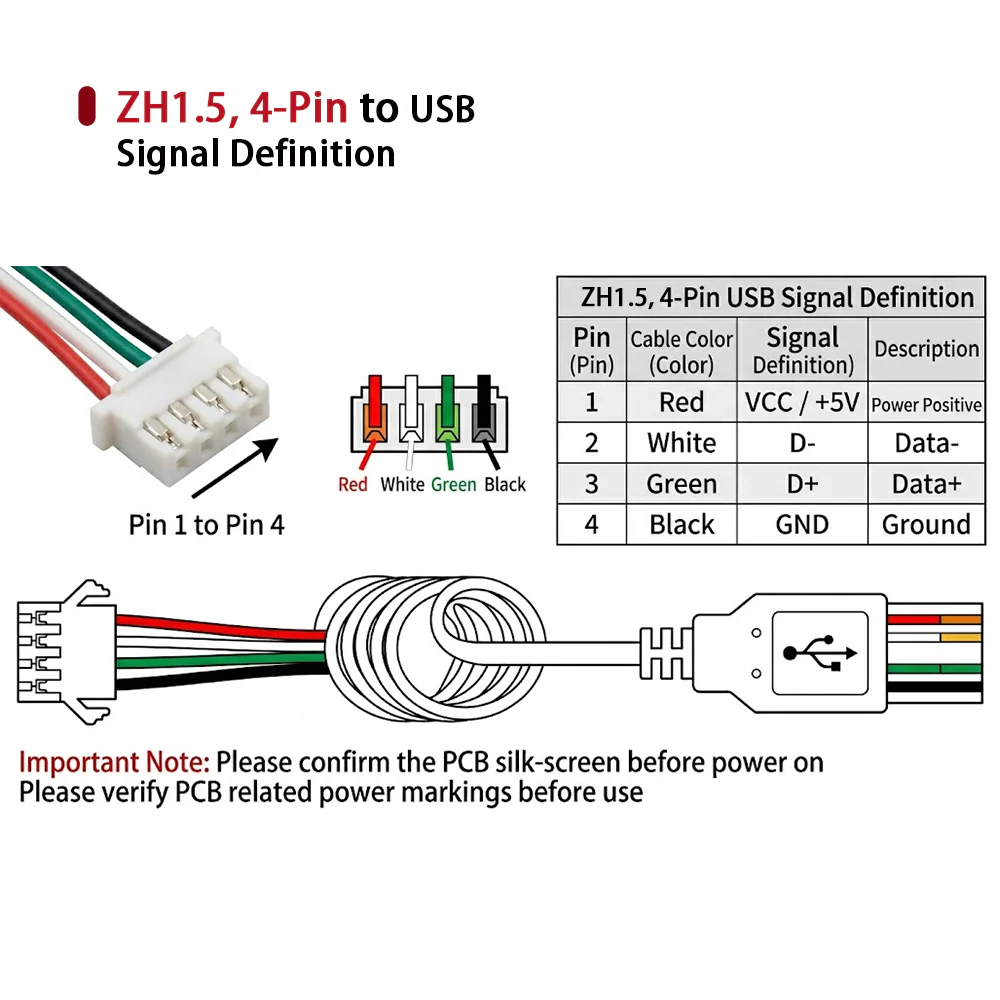 Powerlink USB QR2 System (DIY Cable) - Image 7
